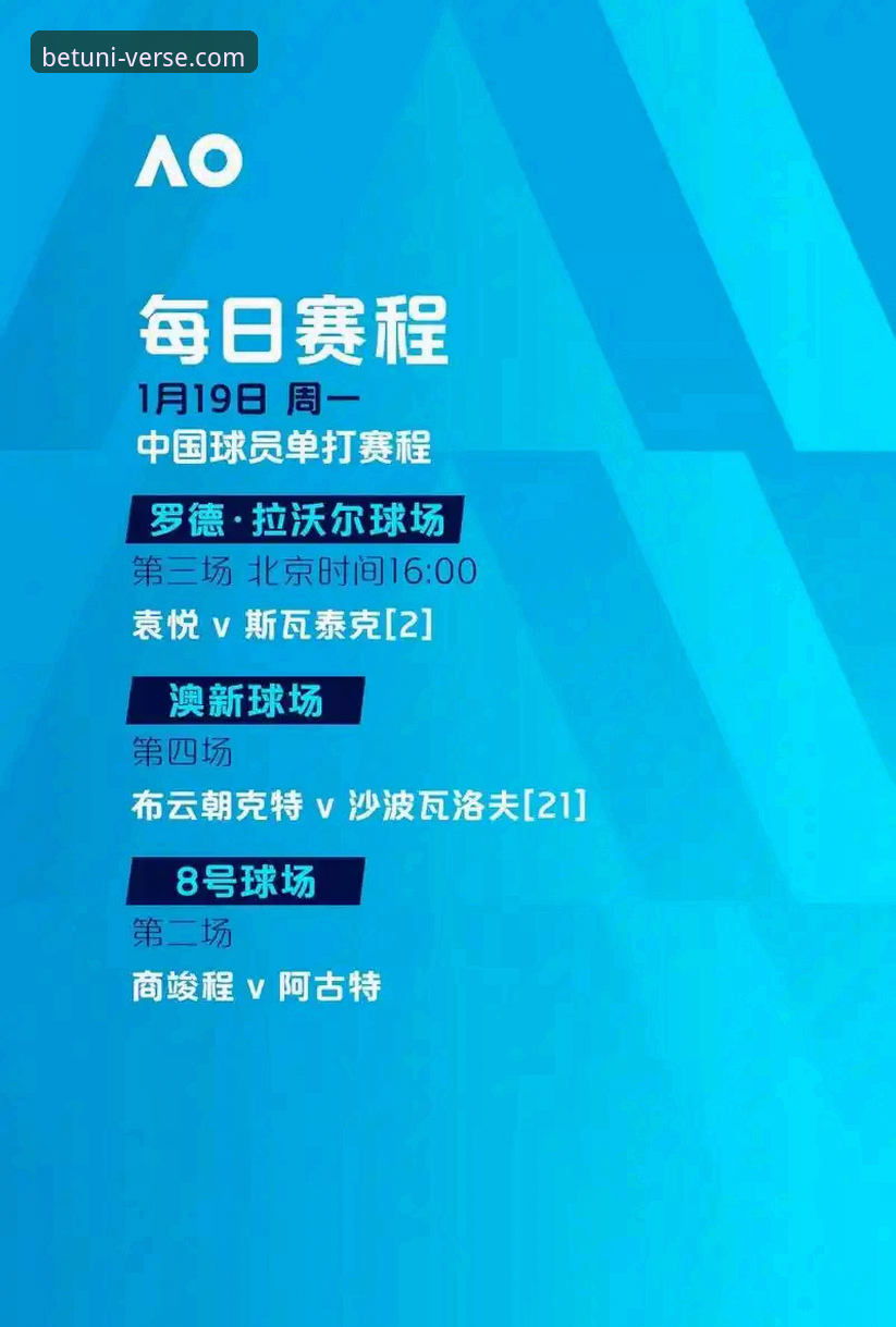 U尼贝特体育最新动态：深度解析Unibet官方平台的体育博彩体验与实战技巧