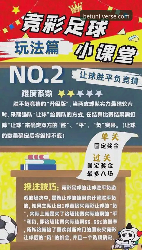 如何通过Unibet竞猜之旅推荐开启你的体育博彩新体验？